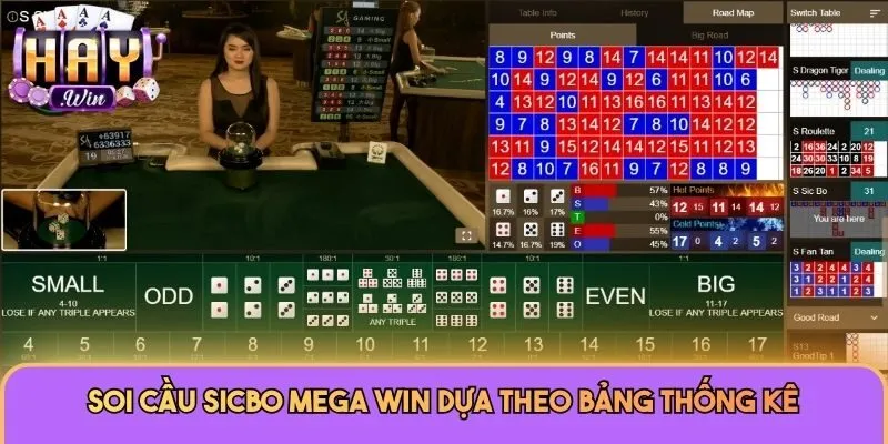 Soi cầu Sicbo Mega Win dựa theo bảng thống kê